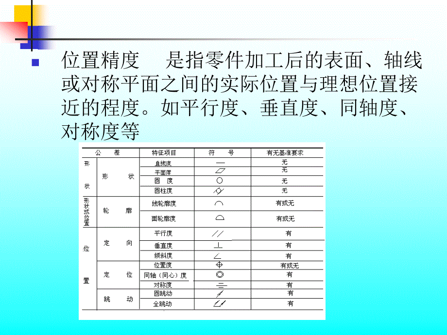 机械加工基础课件1.4切削加工用量的合理选择综述_第4页