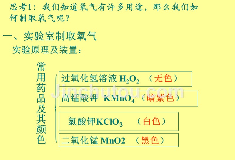 课题3实验室制取氧气课件精品中学课件课件_第2页