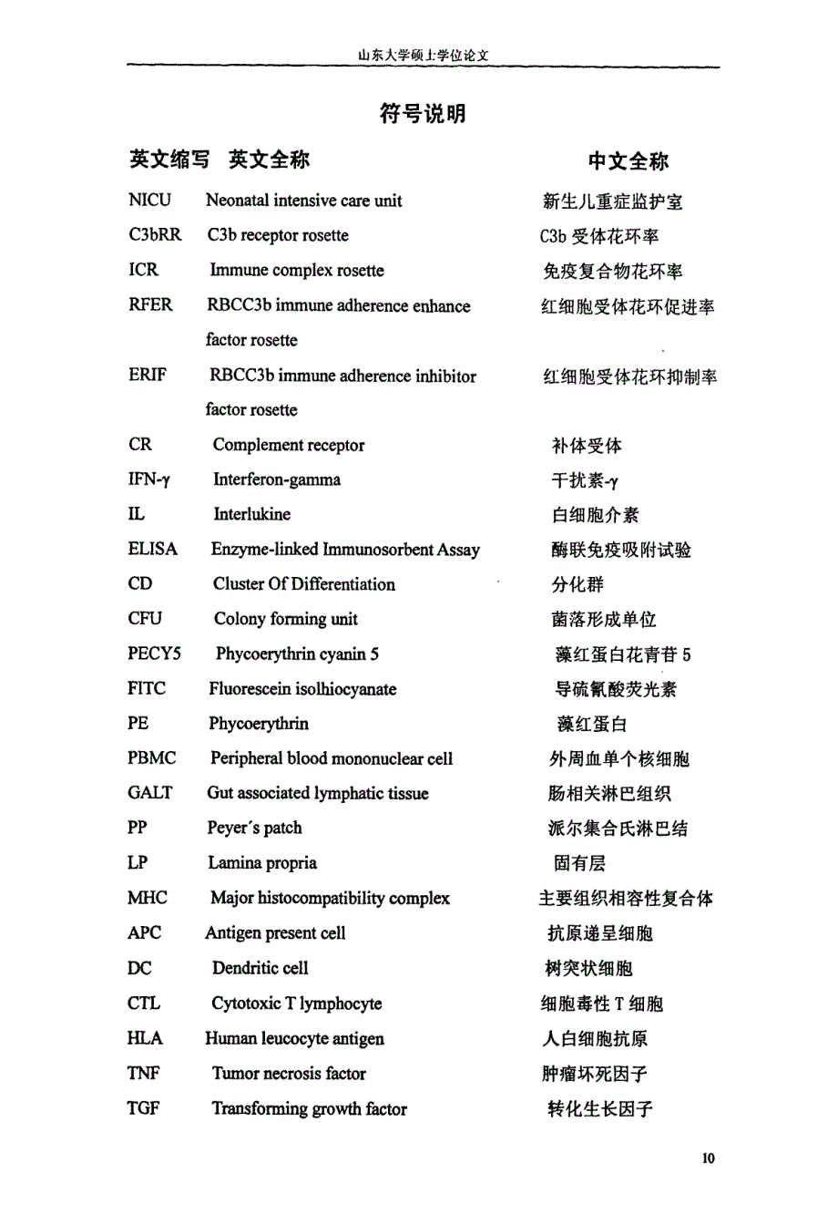 及早补充益生菌对nicu早产儿消化道及免疫功能的影响_第2页