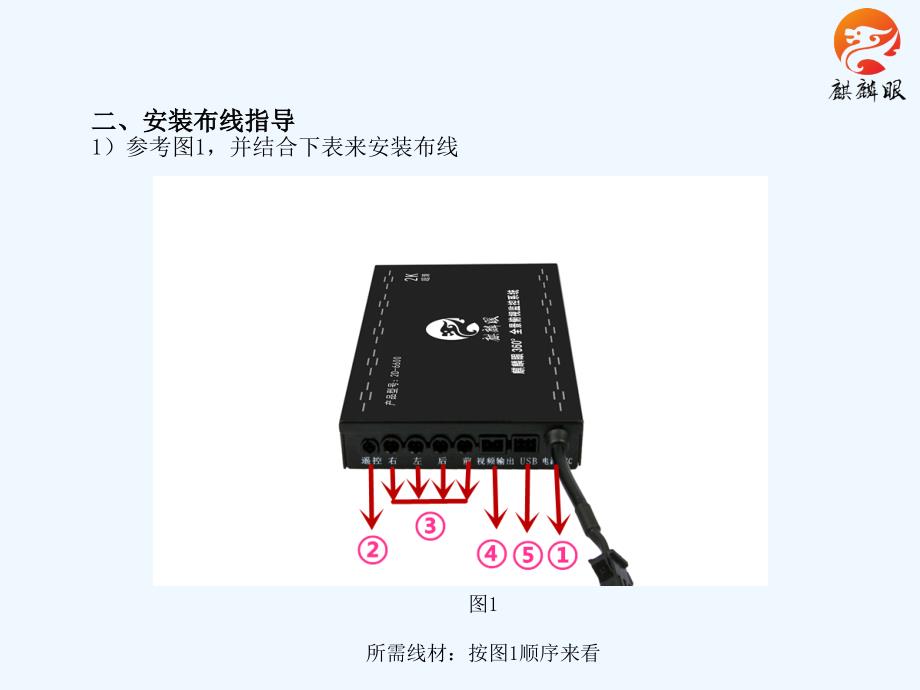 关于度全景行车记录仪安装及调试麒麟眼_第3页