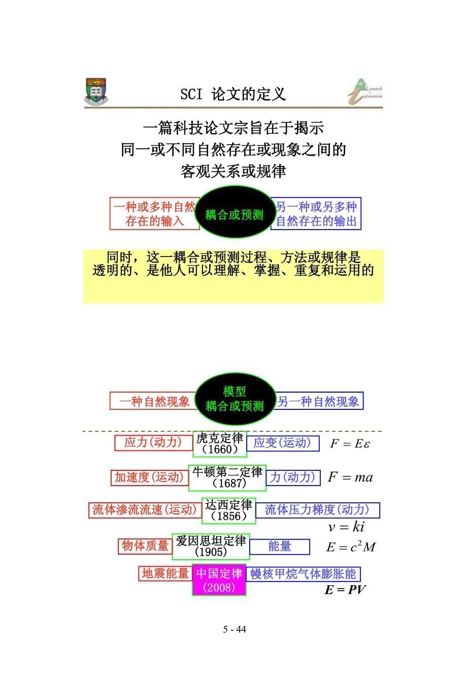 研究 撰写 发表高质量SCI论文方法和经验_第5页