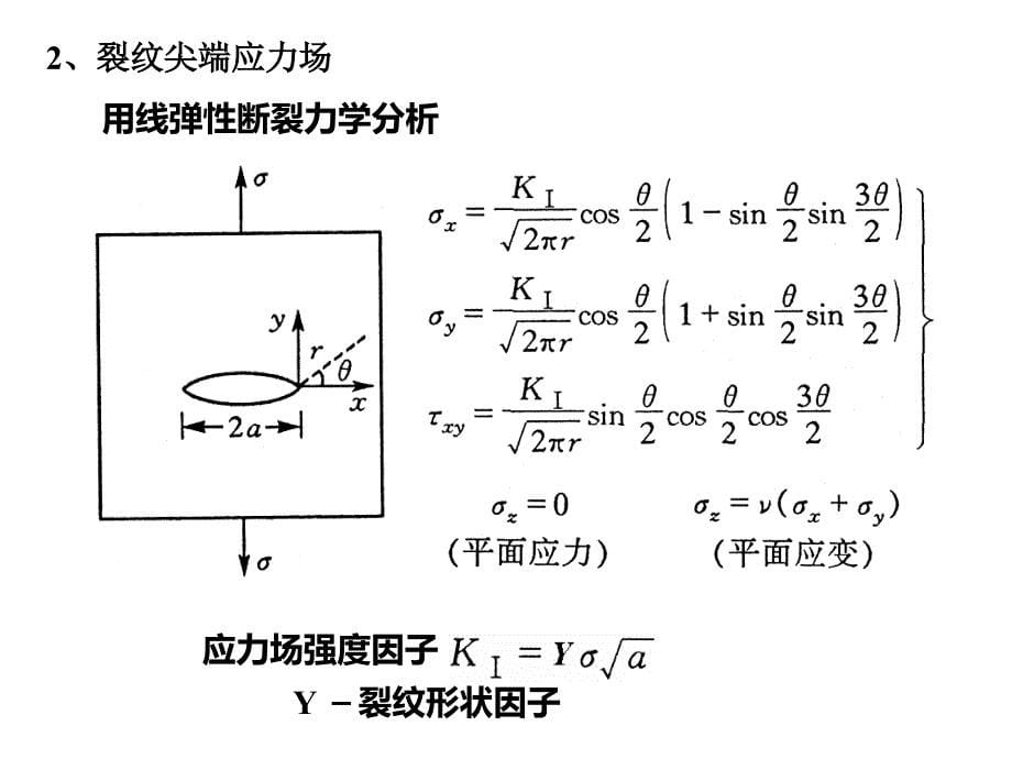 金属材料的断裂韧性李慕姚教程_第5页