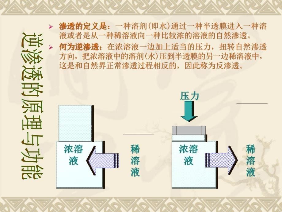 饮水机产品技术培训讲解_第5页