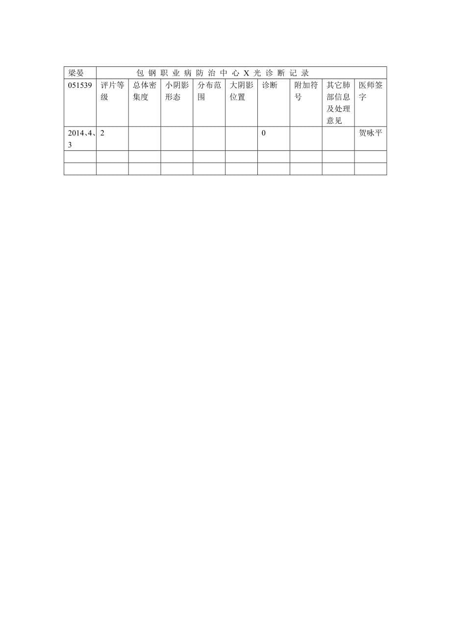 职 业 病 防 治 中 心 X 光 诊 断 记 录讲解_第5页