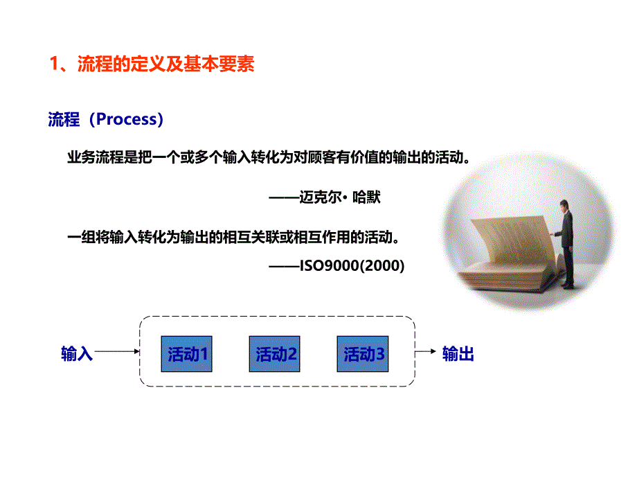 流程管理基本知识培训._第4页