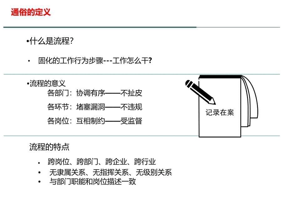 流程管理基本知识培训._第5页