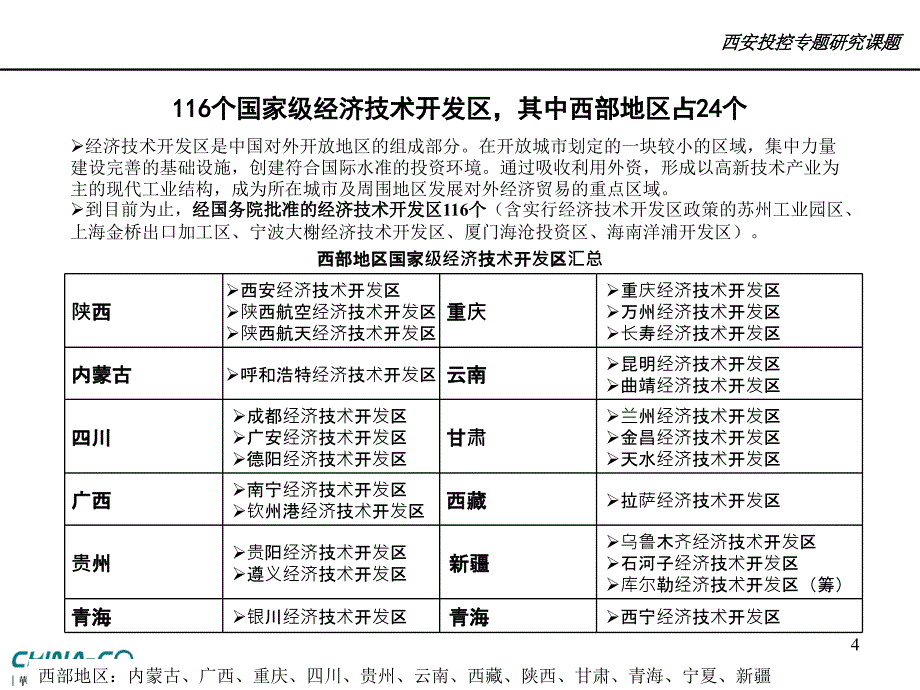 园区开发行业分析报告模板_第4页