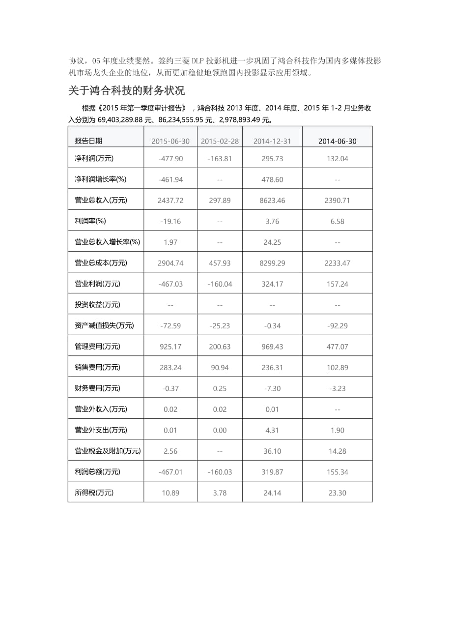 鸿合科技简介汇编_第4页