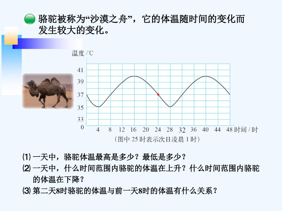 北师大版六年级数学下册《变化量》_第3页