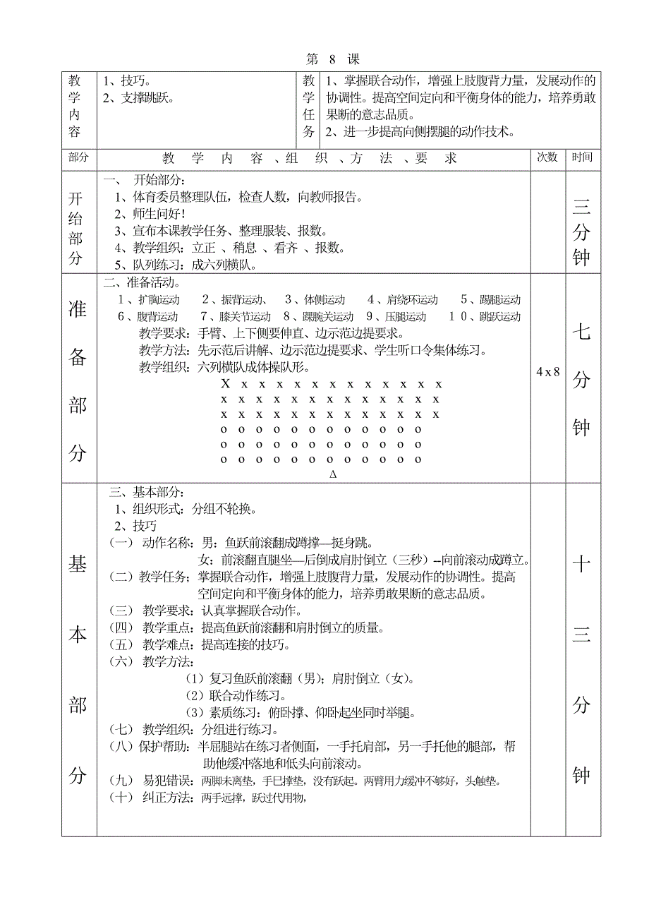 技巧跳跃第7—12课表格式教案汇编_第3页