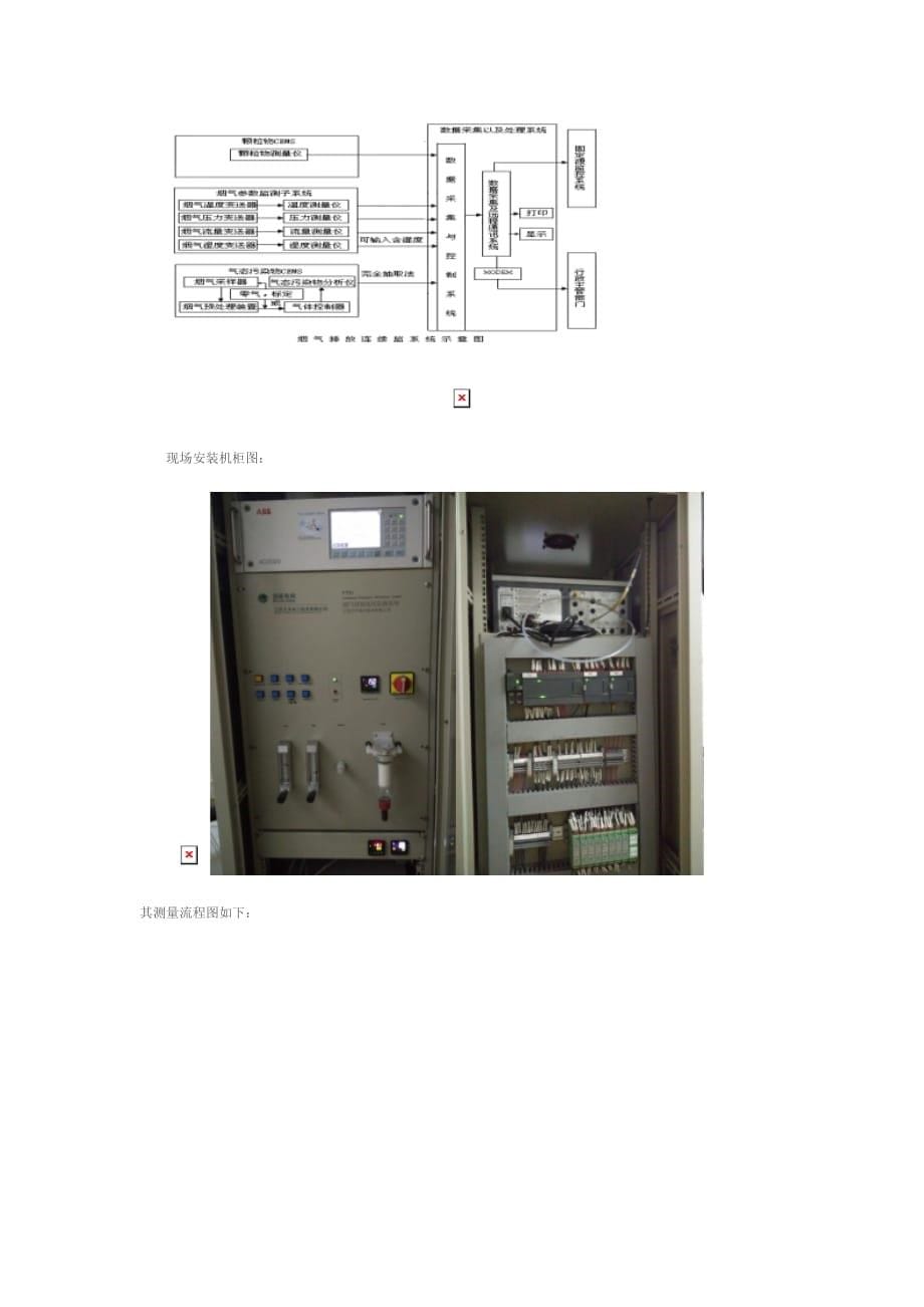 镇江电厂630MW超临界机组超低排放改造脱硫CEMS设备选型分析汇编_第5页