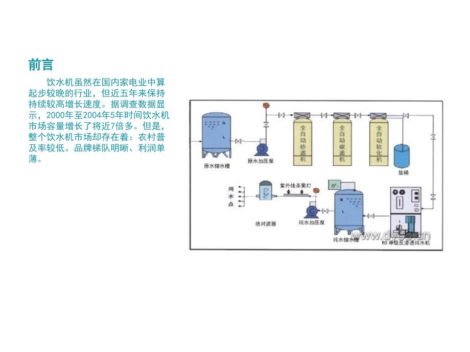 饮水机造型设计讲解_第2页