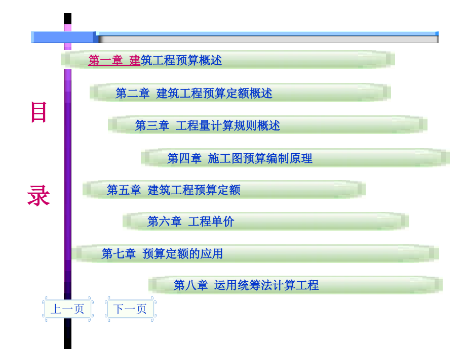 预算员入门教学课义汇编_第3页