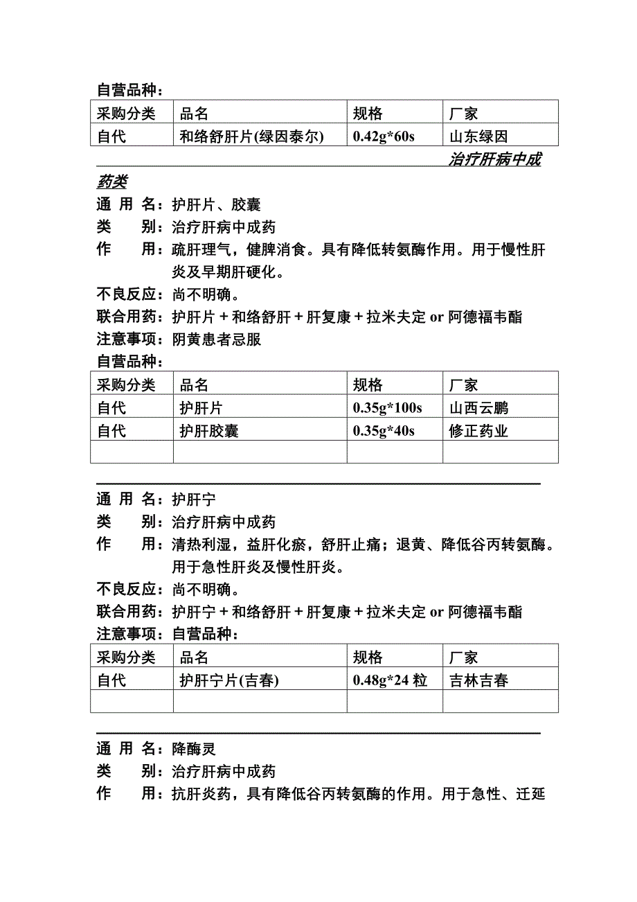 肝胆、糖尿病联合用药._第4页