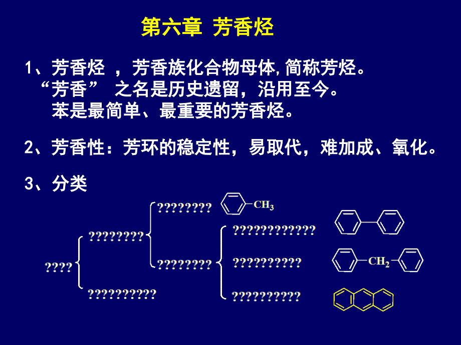 有机化学第8版第六章芳香烃讲解_第2页