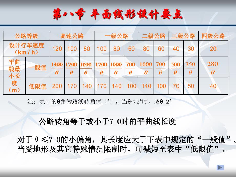 平面线形设计要点综述_第3页