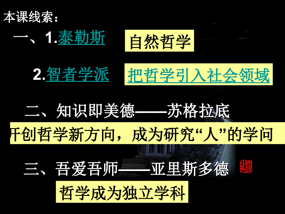 历史必修三十一课_第3页