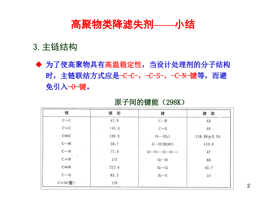 钻井液完井液处理剂大全第二卷汇编_第2页