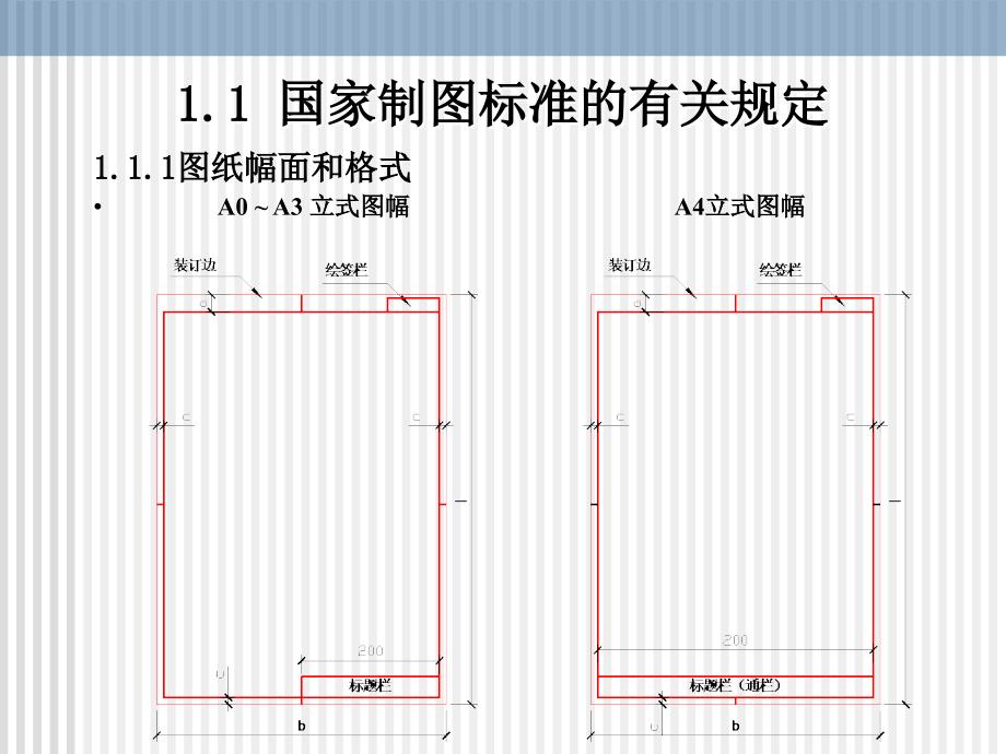 园林景观制图与识图课件第一章_第3页