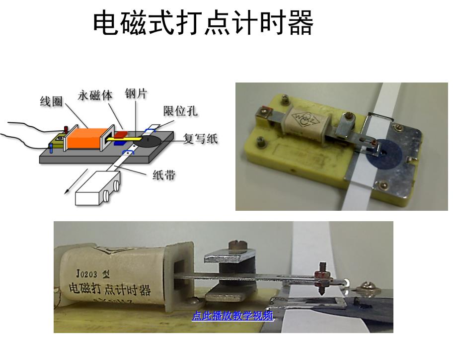 中学物理必修一§实验：探究小车速度随时间变化的关系li_第3页