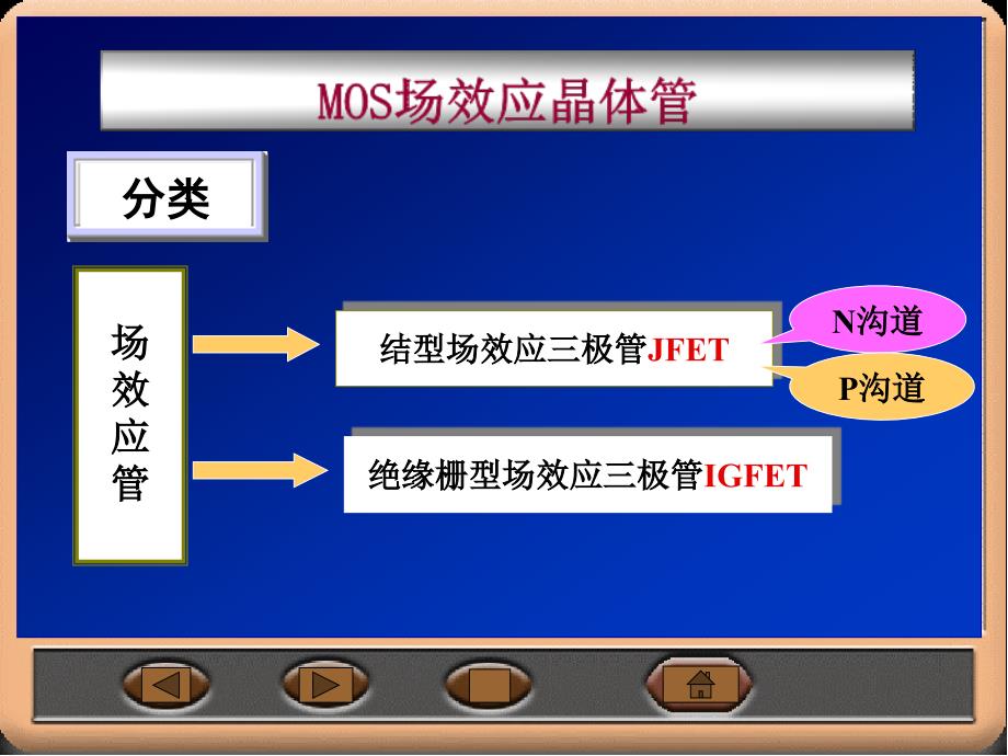 模拟电子技术 场效应管综述_第2页