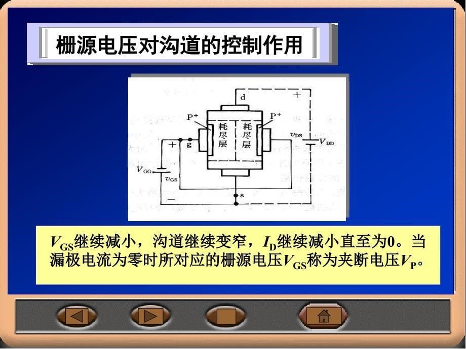 模拟电子技术 场效应管综述_第5页