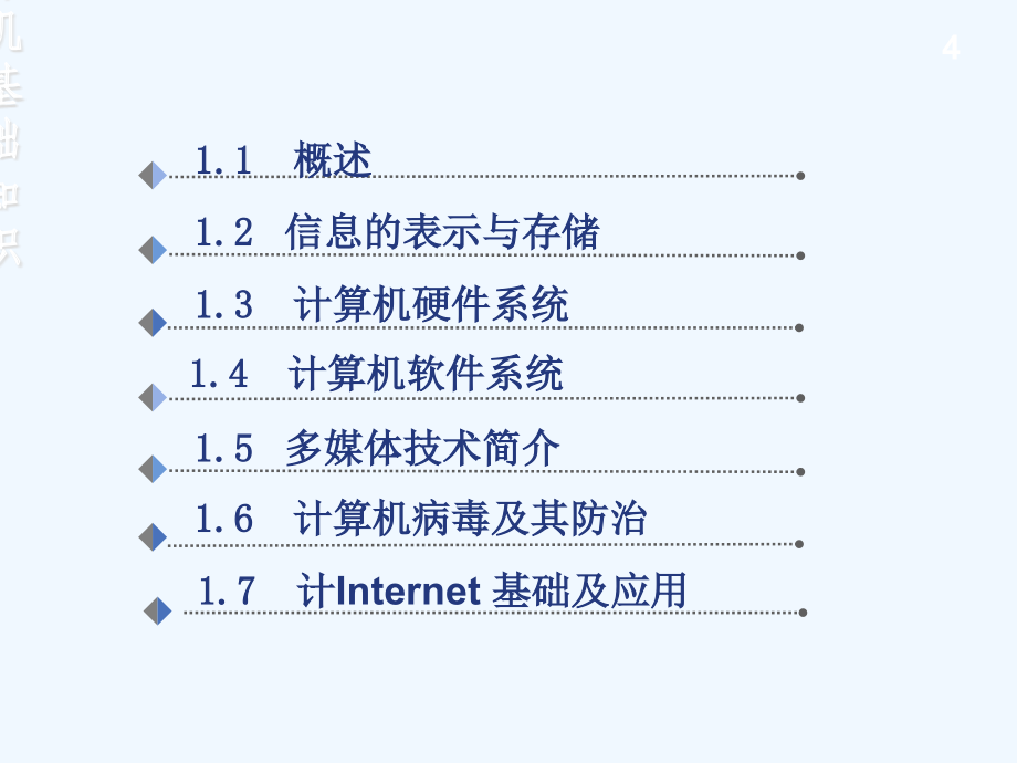 全国计算机等级测验二级教程——msoffice高级应用_第4页