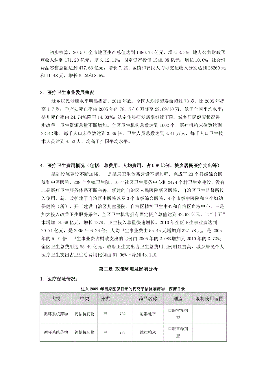 银川硝苯地平市场调研分析报告汇编_第4页