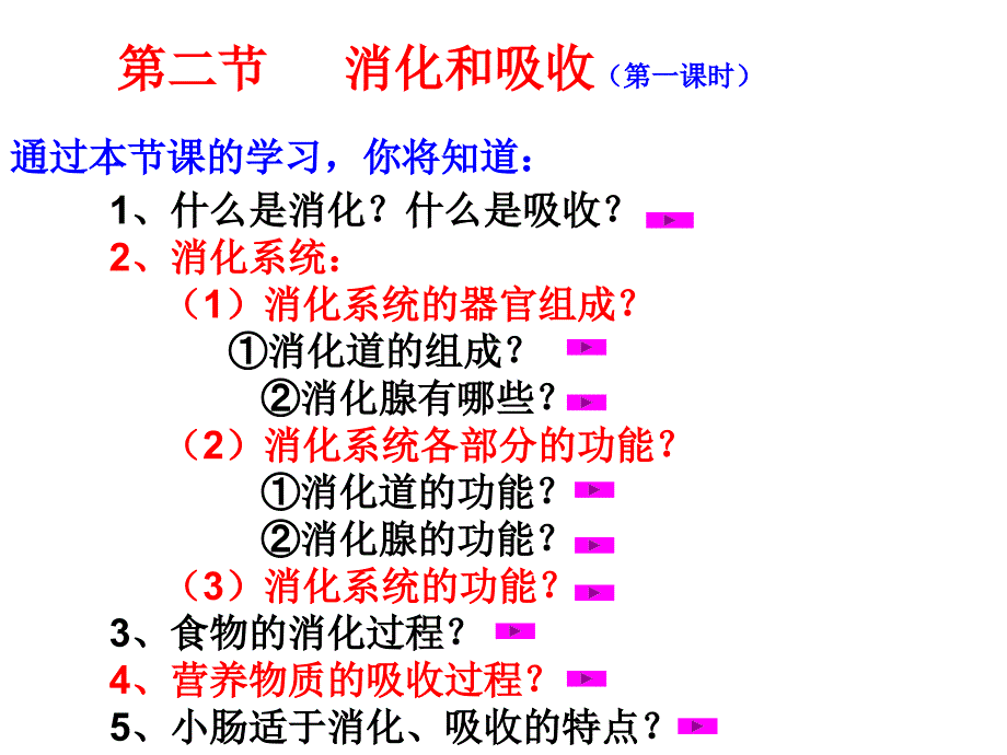 二消化和吸收(课时)_第1页