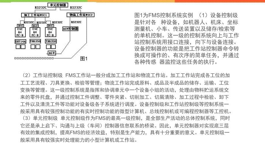 计算机控制系统12121627 (1)_第5页