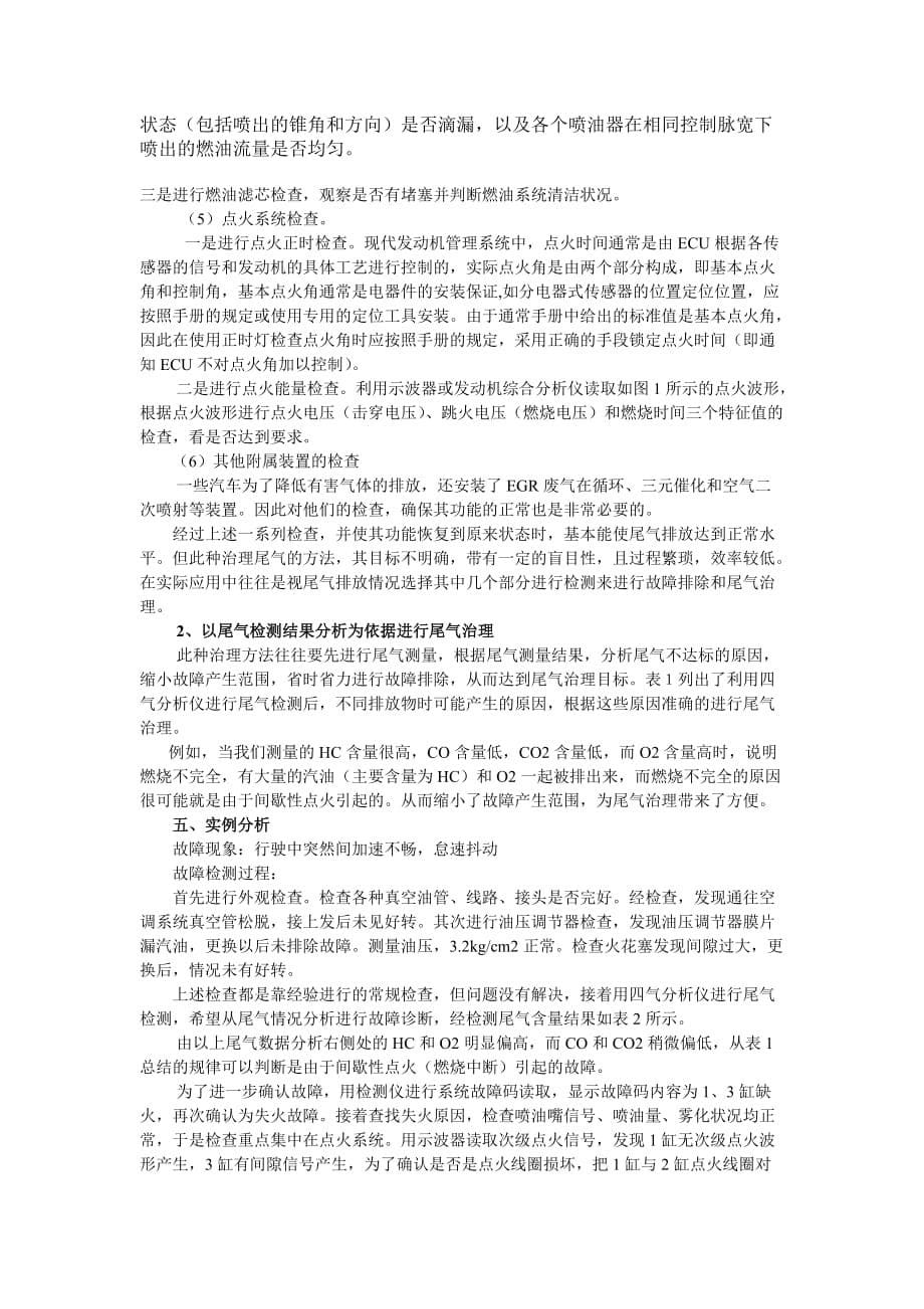 汽车尾气检测与治理实践汇编_第5页