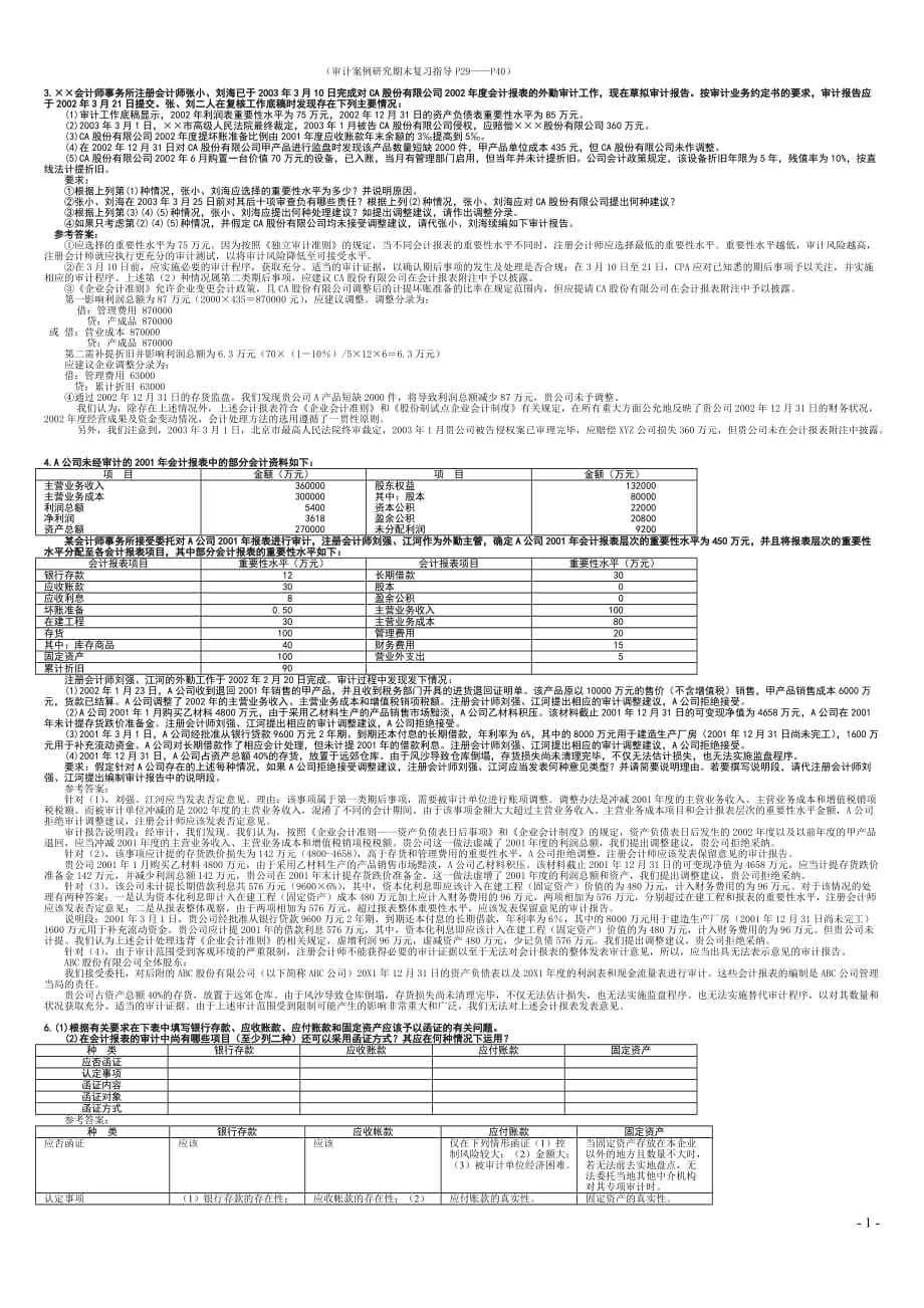 审计案例研究》综合案例分析题参考题解_第1页