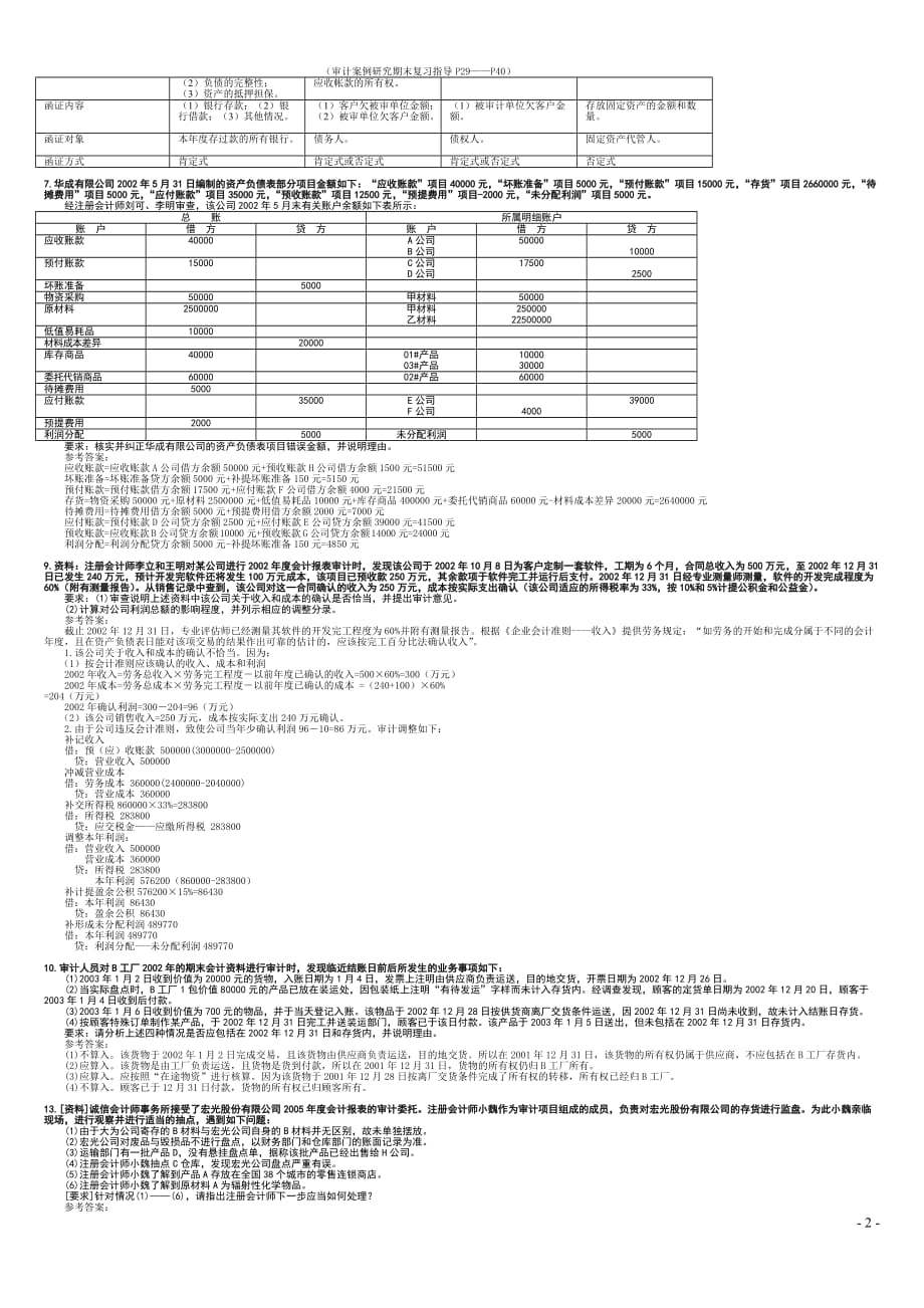 审计案例研究》综合案例分析题参考题解_第2页