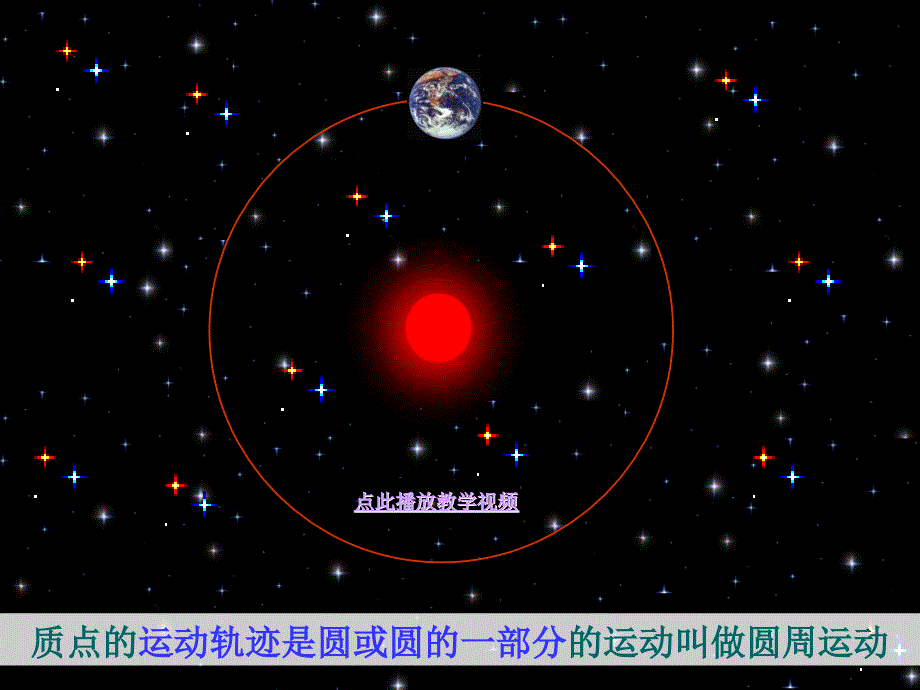 中学物理必修二《.圆周运动》_第3页