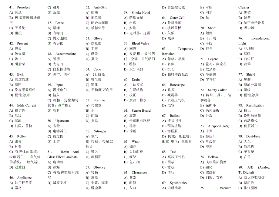 机务专业单词-英语单词练习(英-汉)_第2页