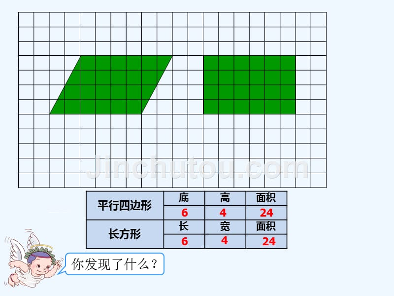 人教版五年级上册数学平行四边形的面积ppt_第1页