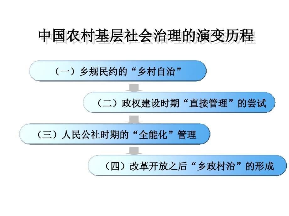 创新基层社会治理新模式._第5页