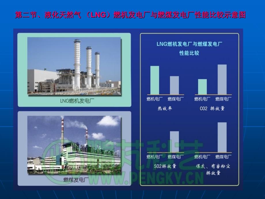 燃机培训_第3页