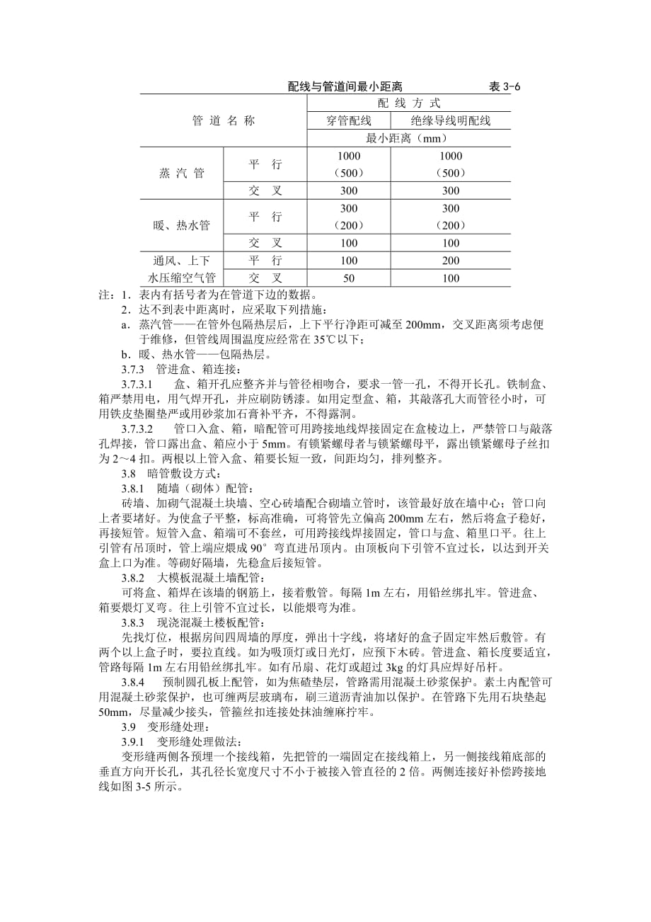 钢管敷设工艺标准._第4页