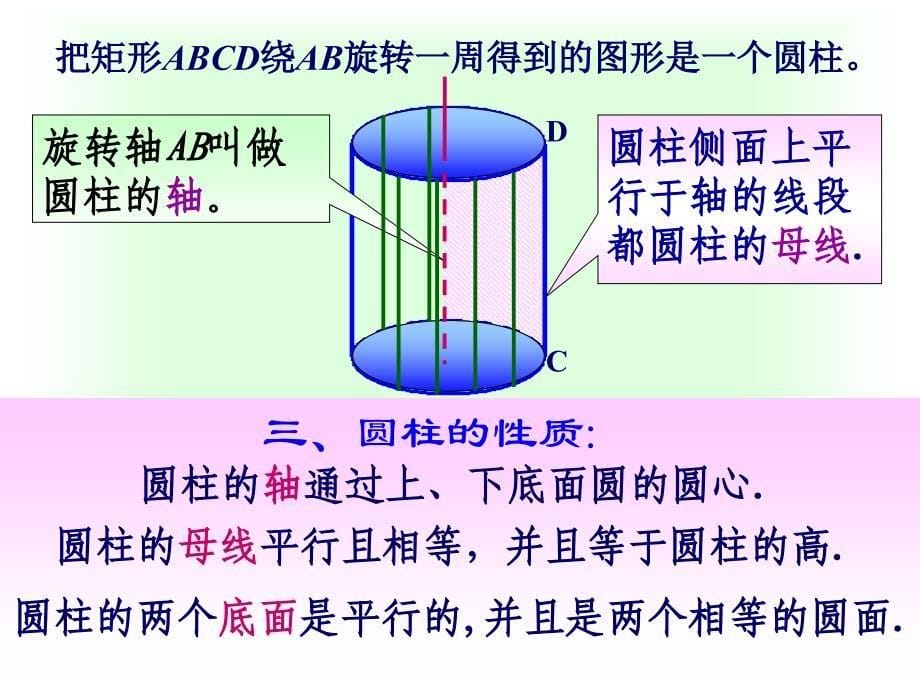 圆柱的展开图讲解_第5页