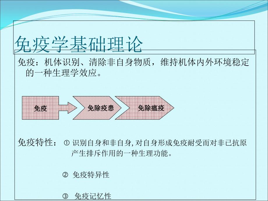 猪场免疫程序及2讲解_第3页