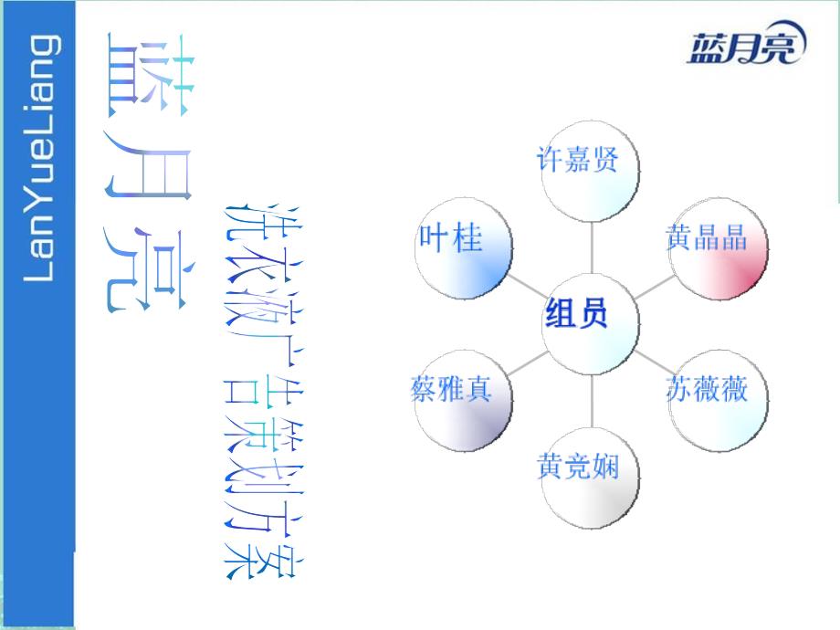 蓝月亮洗衣液广告策划._第1页