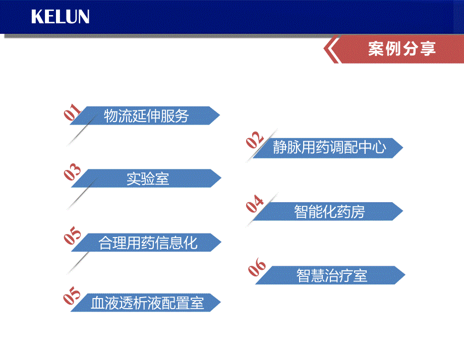 新时期下医院药学服务发展方向(蒲江)讲解_第4页