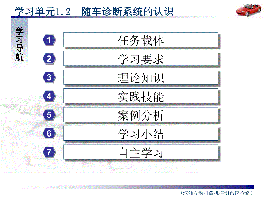 只传精品_《汽油发动机微机控制系统检修》课件完整版_1.2发动机随车诊断系统认识讲解_第2页