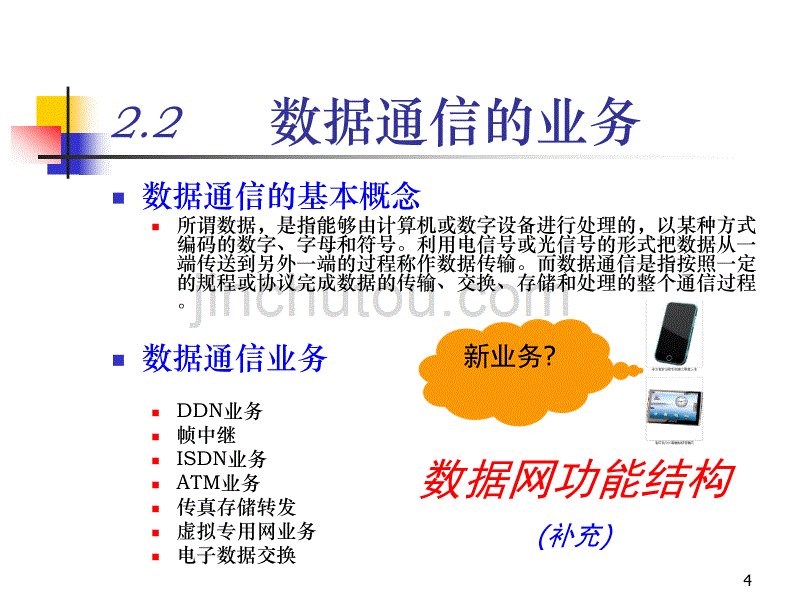 现代传输网及其无线通信原理_第4页