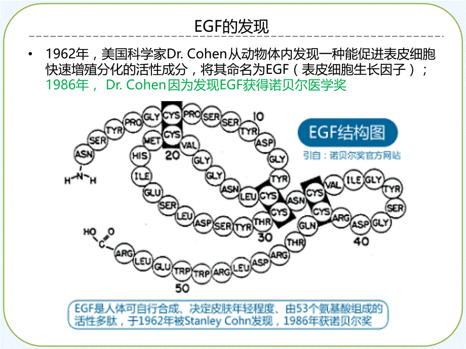 协同国际_第2页