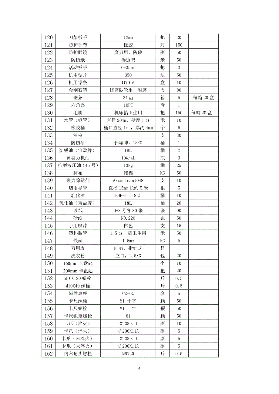 机械专业教学实训耗材综述_第4页