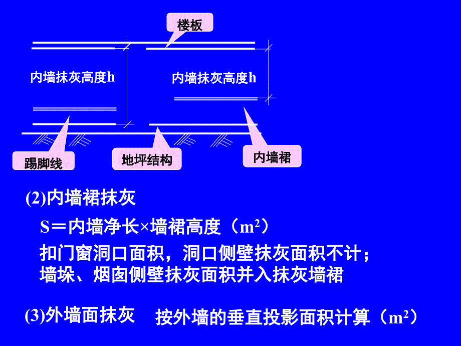 装饰～脚手架(2012)讲解_第3页