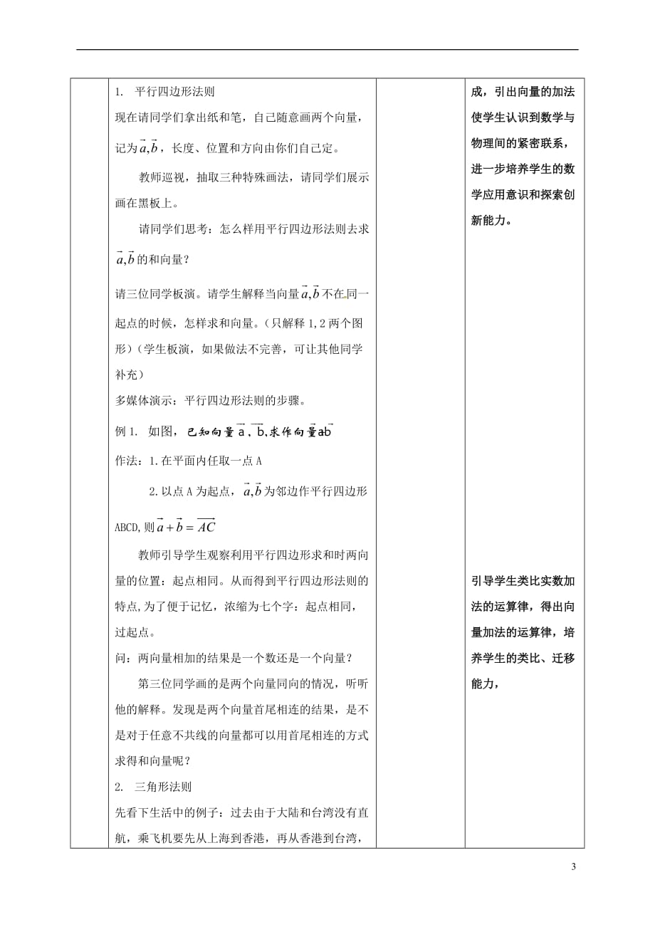 江苏省苏州市高中数学 第二章 平面向量 2.2.1 向量加法运算及其几何意义教学设计2 新人教A版必修4_第3页