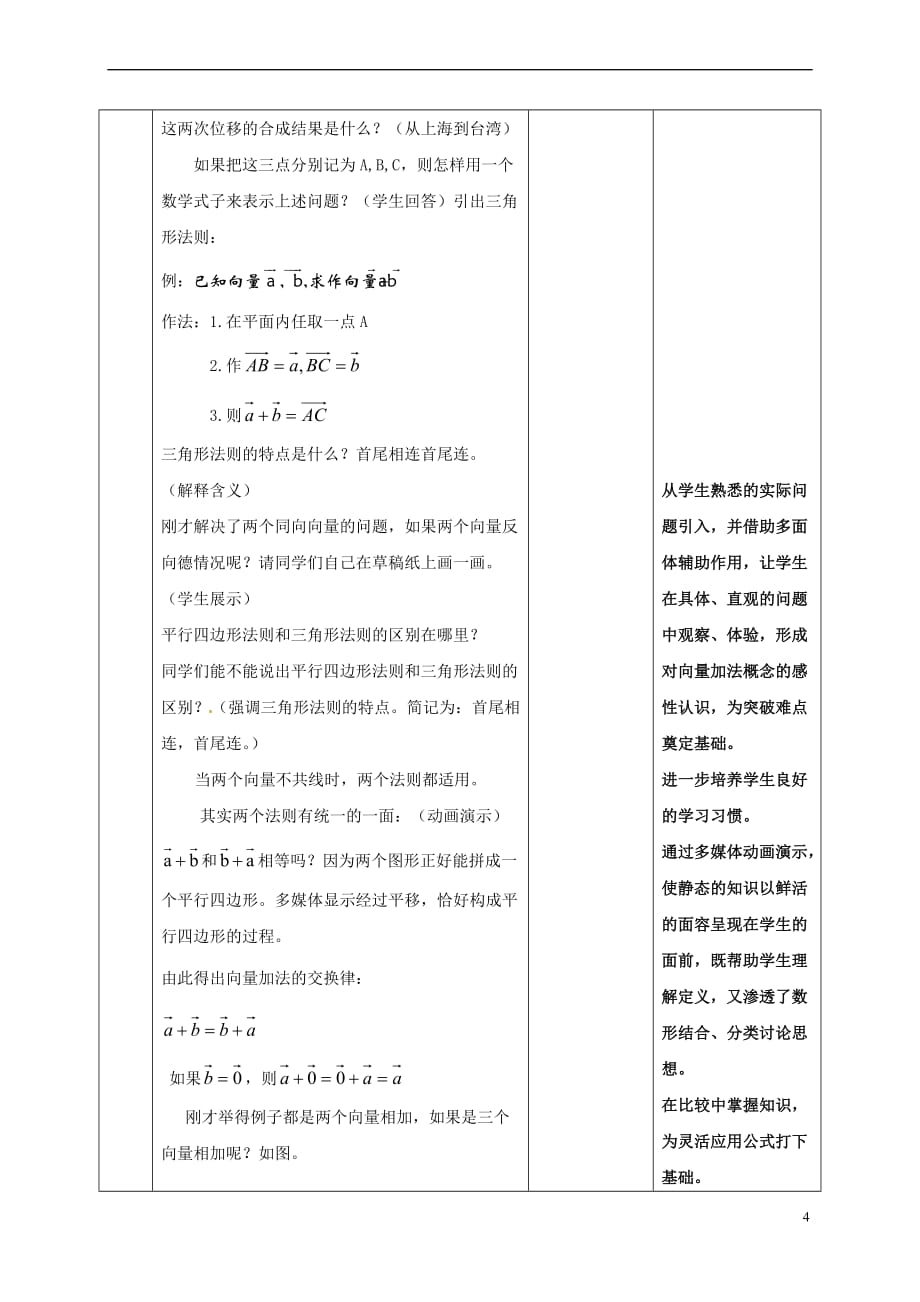 江苏省苏州市高中数学 第二章 平面向量 2.2.1 向量加法运算及其几何意义教学设计2 新人教A版必修4_第4页